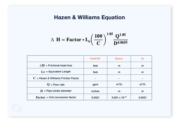 Hazen & Williams Equation