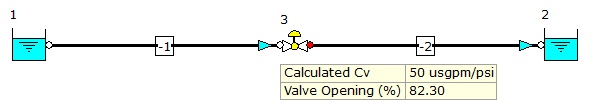 Figure 3 crane eq model