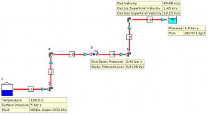 MDEA Circuit with Pressure Reducing Valve 